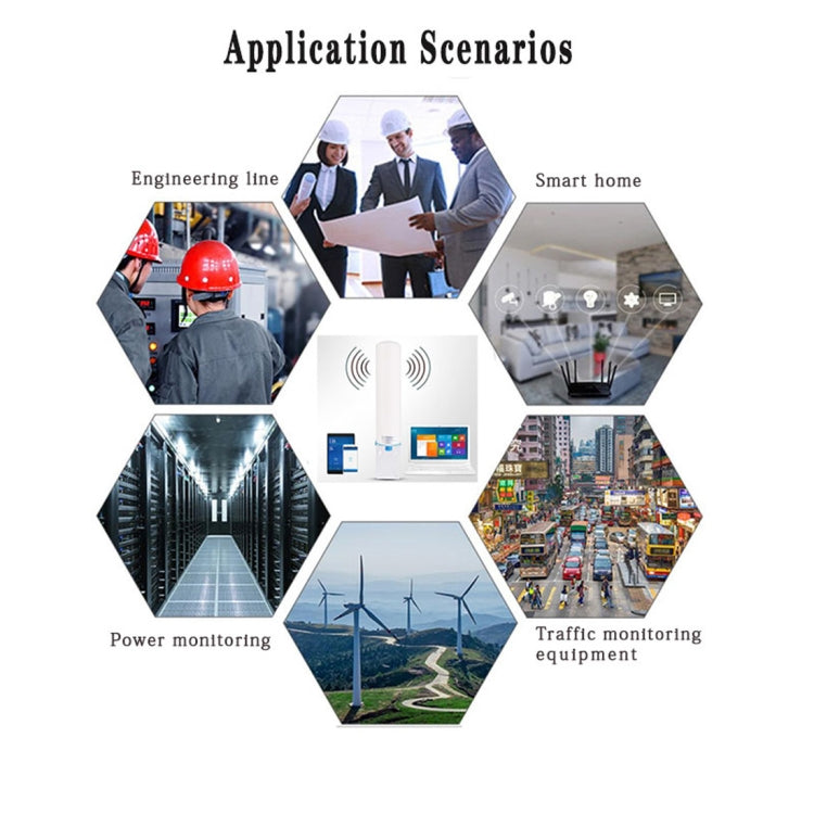 4G LTE WiFi 12DBi Omni External Barrel Antenna with CRC9 Male(White) by buy2fix