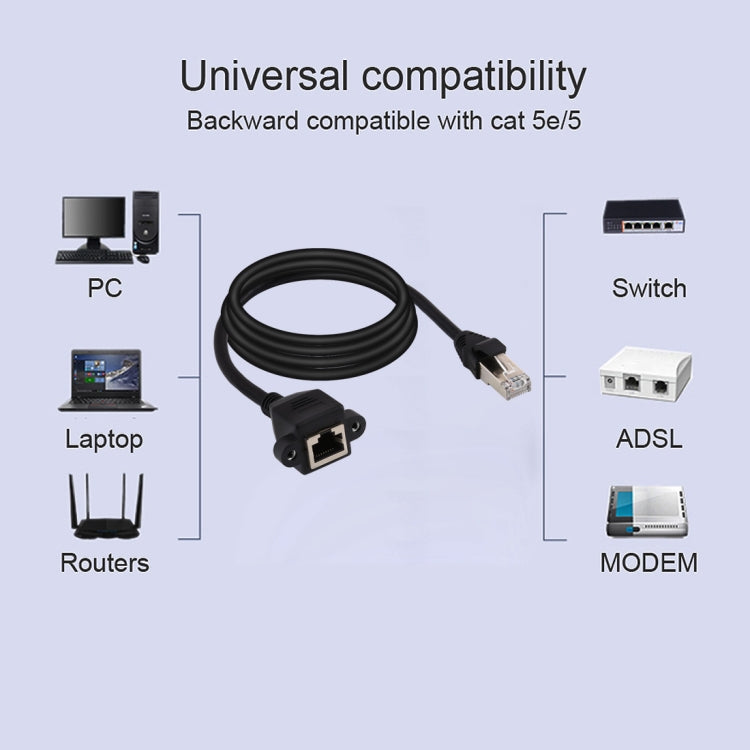 RJ45 Female to Male CAT6E Network Panel Mount Screw Lock Extension Cable, Length: 3m by buy2fix