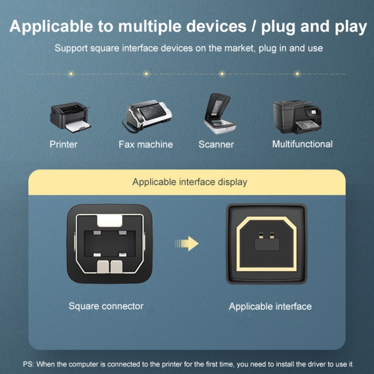 Ugreen Type-C / USB-C to Type-B Printer Nylon Braid Connect Data Cable, Length: 1.5m by UGREEN
