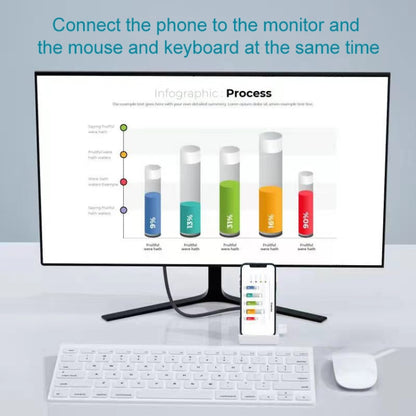 THT-020-1 Multi-functional HD Display Screen Converter with Charging Base - Wireless Display Dongle by buy2fix | Online Shopping UK | buy2fix