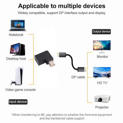 8K Mini DisplayPort Female to Male Elbow Adapter by buy2fix