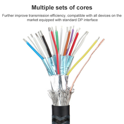 OD6.5mm DP Male to Male DisplayPort Cable, Length: 2m by buy2fix