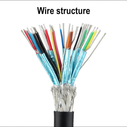 USB 3.1 Type-E to USB-C / Type-C Back Baffle Cable by buy2fix