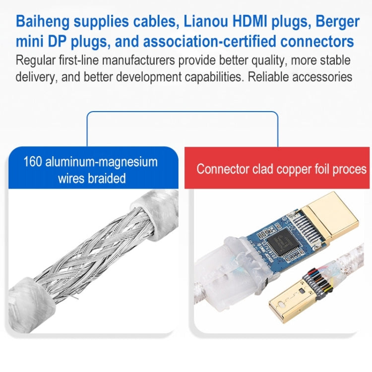 1080P 60Hz Mini DisplayPort to HDMI Cable, Cable Length:2m (Silver) by buy2fix