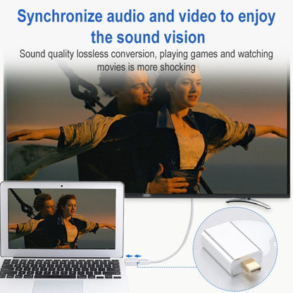 1080P Mini DisplayPort Male to HDMI Female Adapter (Silver) by buy2fix