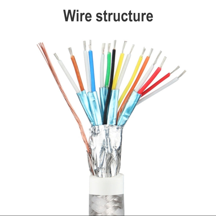 Mini DP to 1080P HD HDMI PP Yarn Woven Net Adapter Cable (Black) by buy2fix