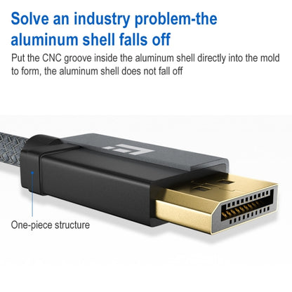 Mini DP1.4 8K 60Hz Male to Female DisplayPort Cable by buy2fix