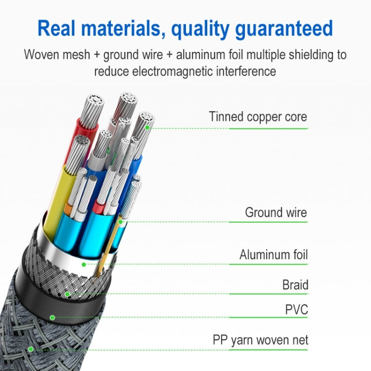 Mini DP1.4 8K 60Hz Male to Female DisplayPort Cable by buy2fix