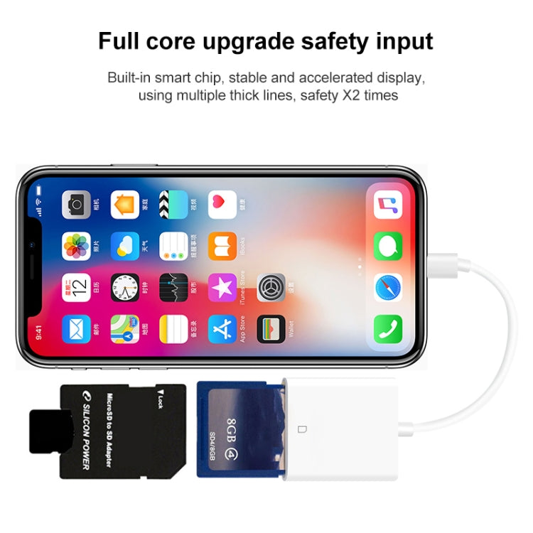 D-128 8 Pin Mobile Phone SD Card Reader by buy2fix