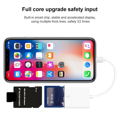 D-128 8 Pin Mobile Phone SD Card Reader by buy2fix