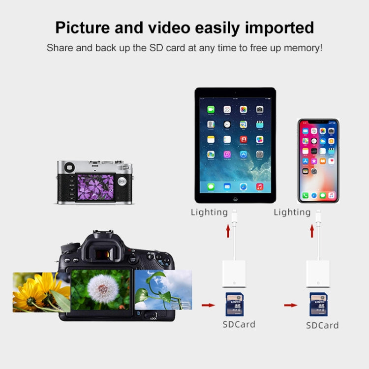 D-128 8 Pin Mobile Phone SD Card Reader by buy2fix