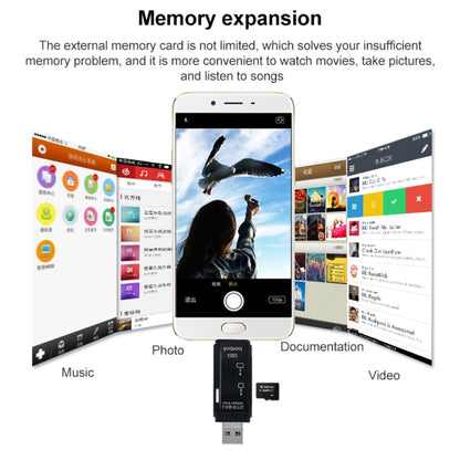 D-178 5 In 1 Type-C / USB-C Multi-function Card Reader (White) by buy2fix