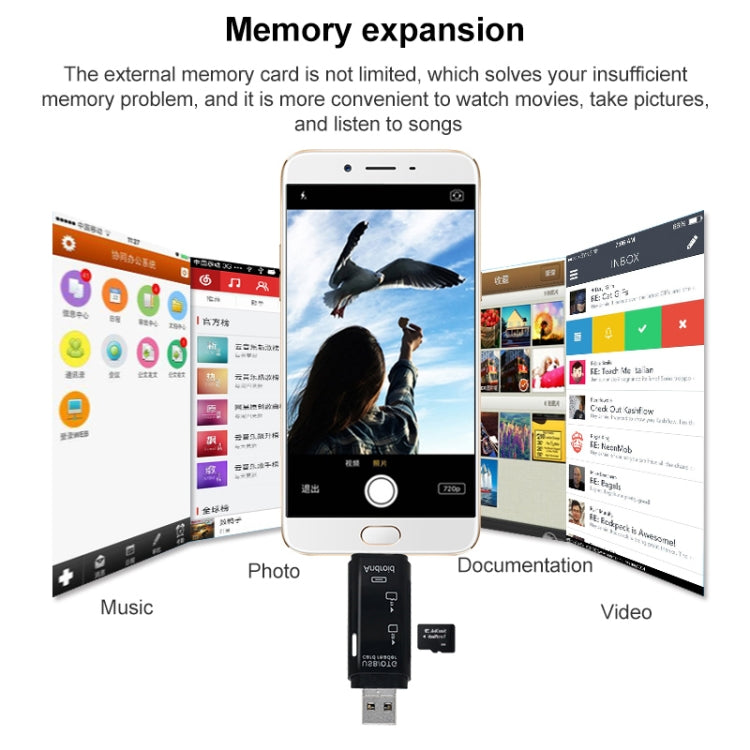 D-178 5 In 1 Type-C / USB-C Multi-function Card Reader (Black) by buy2fix