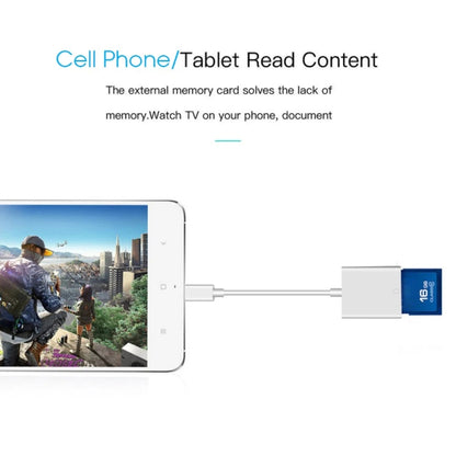 TY105TC USB-C / Type-C to SD Card Reader Adapter by buy2fix