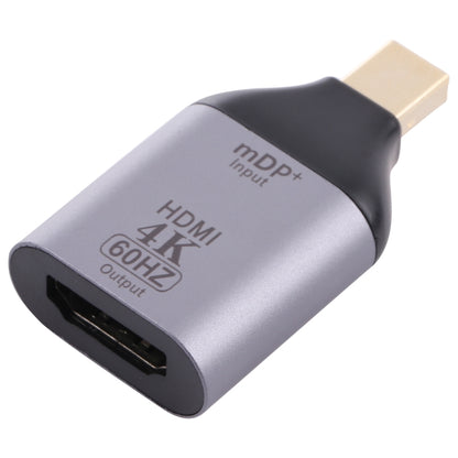 4K 60Hz HDMI Female to Mini Display Port Male Adapter by buy2fix