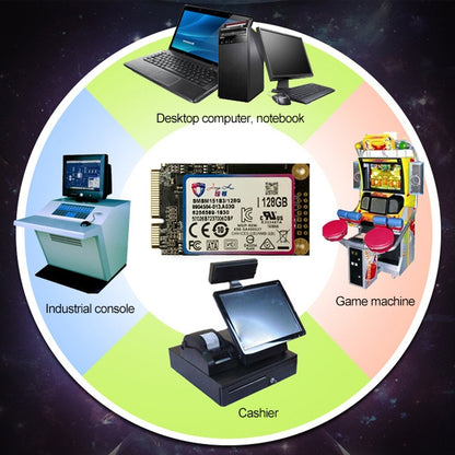 JingHai 1.8 inch mSATA Solid State Drive, Flash Architecture: MLC, Capacity: 128GB - External Solid State Drives by JingHai | Online Shopping UK | buy2fix