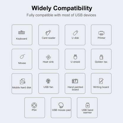 889C USB Male to USB 2.0+USB 3.0+USB-C/Type-C Female Adapter(Gray) by buy2fix