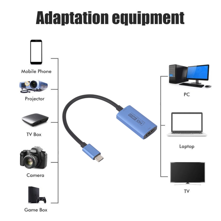 Z29E HDMI/F Female to USB-C / Type-C/M Male HD Video Capture Card - Video Capture Solutions by buy2fix | Online Shopping UK | buy2fix