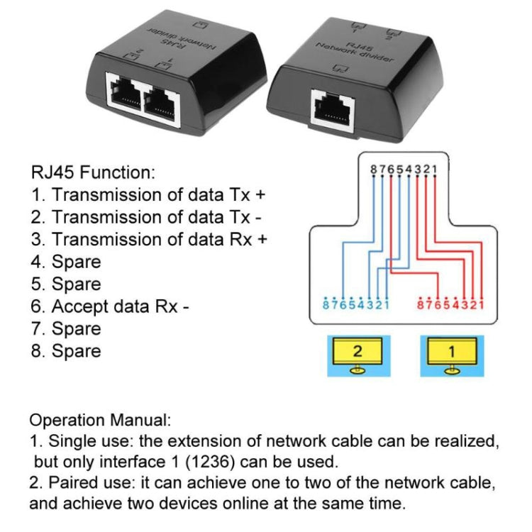 RJ45 to 2 x RJ45 Ethernet Network Coupler Thunder Lightning Protection (White) by buy2fix