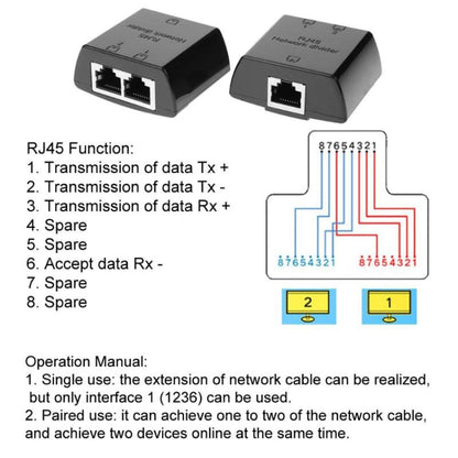 RJ45 to 2 x RJ45 Ethernet Network Coupler Thunder Lightning Protection (Black) by buy2fix