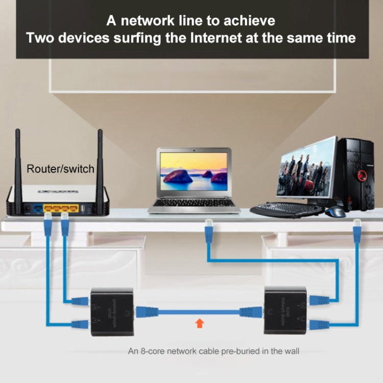 RJ45 to 2 x RJ45 Ethernet Network Coupler Thunder Lightning Protection (White) by buy2fix