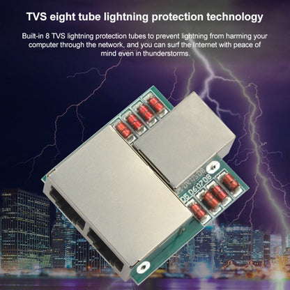 RJ45 to 2 x RJ45 Ethernet Network Coupler Thunder Lightning Protection (White) by buy2fix