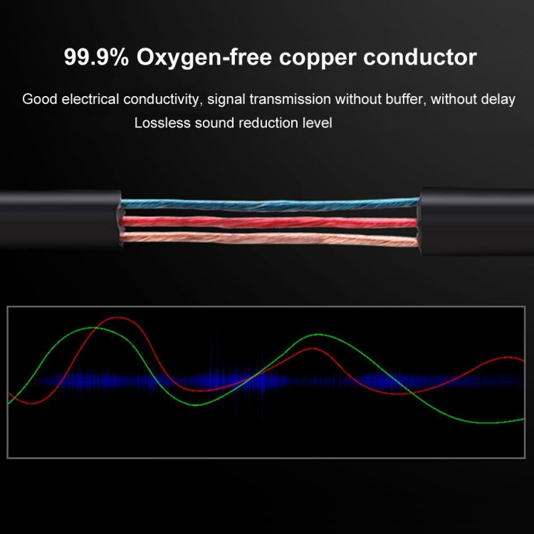 2m Gold Plated 3.5mm Jack to 2 x RCA Male Stereo Audio Cable by buy2fix