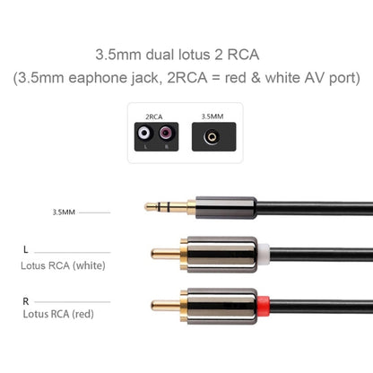 5m Gold Plated 3.5mm Jack to 2 x RCA Male Stereo Audio Cable by buy2fix