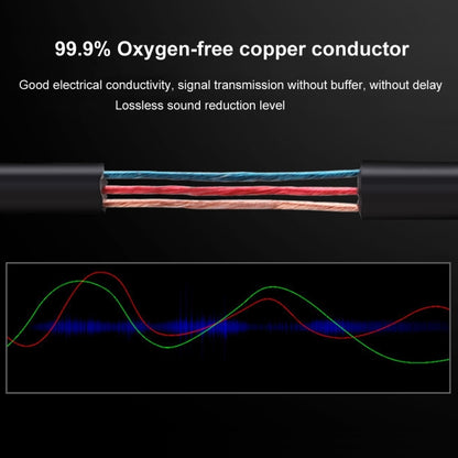 5m Gold Plated 3.5mm Jack to 2 x RCA Male Stereo Audio Cable by buy2fix