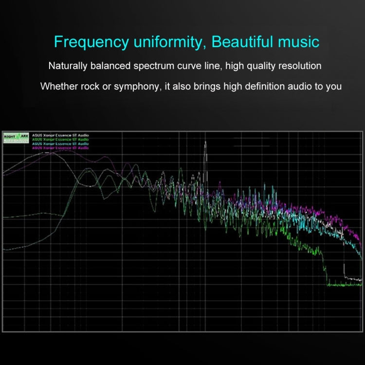 5m Gold Plated 3.5mm Jack to 2 x RCA Male Stereo Audio Cable by buy2fix