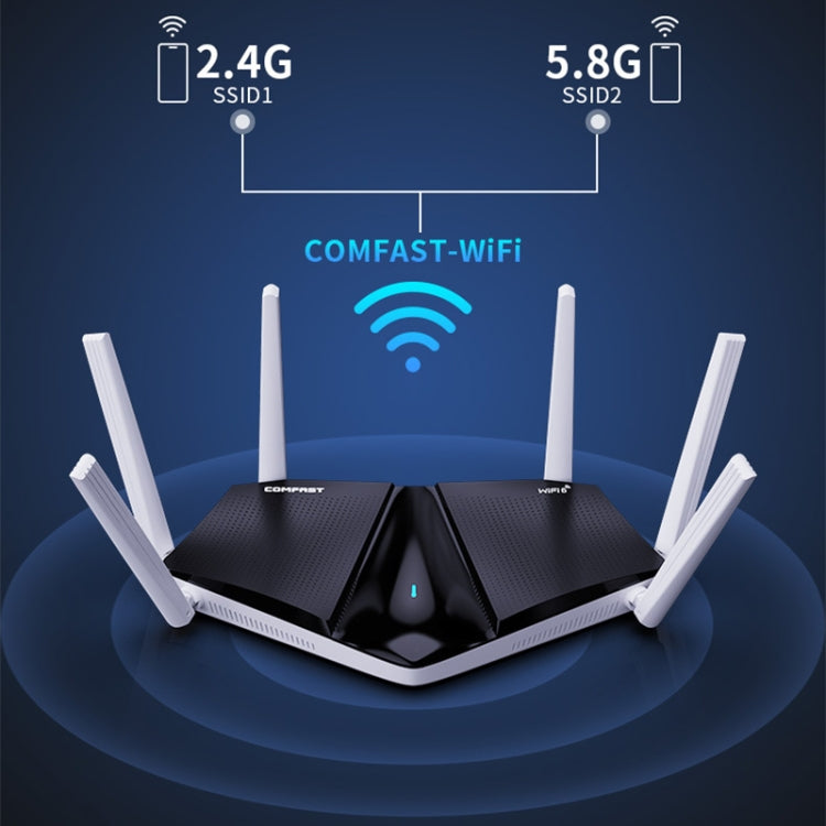 Wireless Routers, COMFAST CF-WR633AX 1800Mbps WiFi6 Dual Band Gigabit Router - Wireless Routers by COMFAST | Online Shopping UK | buy2fix