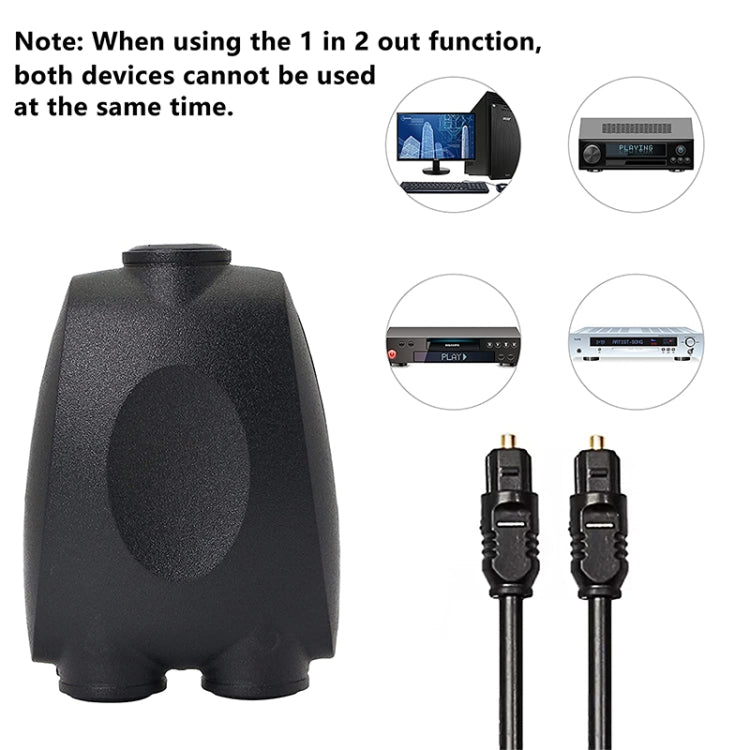 QHG03 Spdif Square Opening 1 In 2 Out Switch/Splitter with IR Remote(Black) by buy2fix