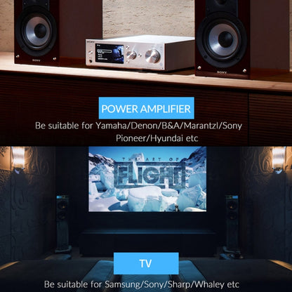 QHG02 SPDIF 2m OD6.0mm Toslink FIBER Male to Male Digital Optical Audio Cable by buy2fix