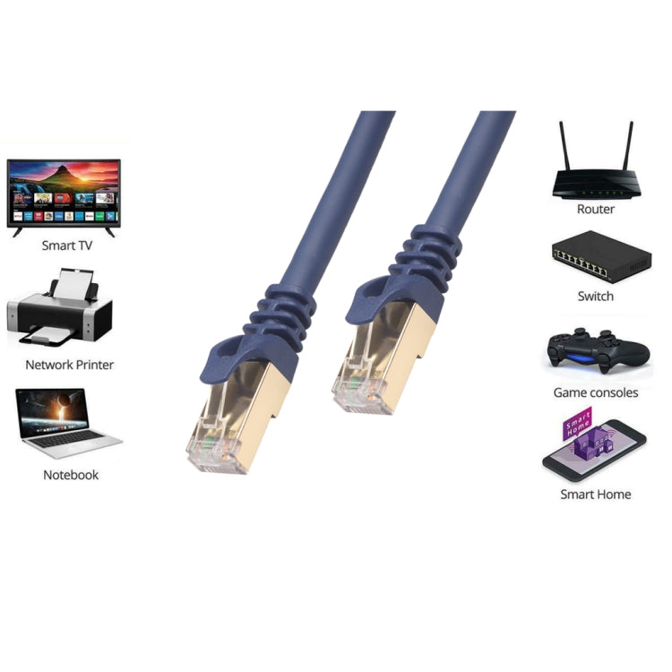 7.6m CAT8 Computer Switch Router Ethernet Network LAN Cable, Patch Lead RJ45 by buy2fix