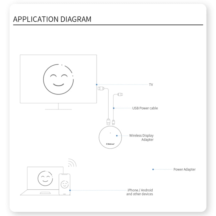 G104 4K Smart Same Screen Device 2.4G / 5G Wireless Display Dongle Adapter by buy2fix