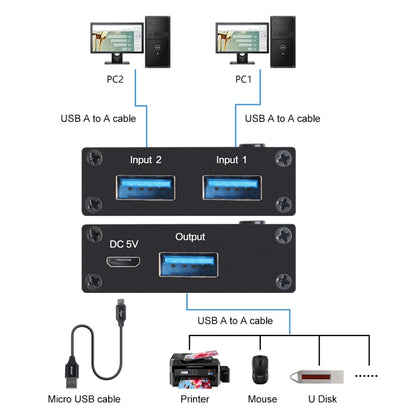 AM-U301 2 Input 1 Output USB 3.0 Switch by buy2fix