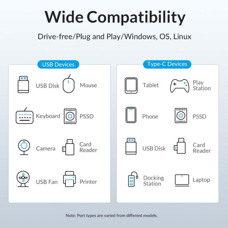 ORICO M3U7-G2 Aluminum Alloy 7-Port USB 3.2 Gen2 10Gbps HUB with 1m Cable (Silver) - USB 3.0 HUB by ORICO | Online Shopping UK | buy2fix