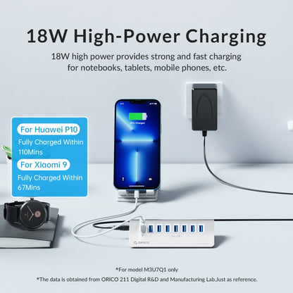 ORICO M3U7-G2 Aluminum Alloy 7-Port USB 3.2 Gen2 10Gbps HUB with 1m Cable (Silver) - USB 3.0 HUB by ORICO | Online Shopping UK | buy2fix