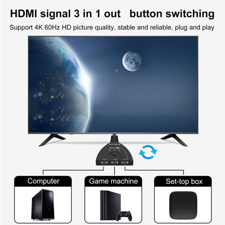 3 x 1 4K 60Hz HDMI Bi-Direction Switcher with Pigtail HDMI Cable by buy2fix