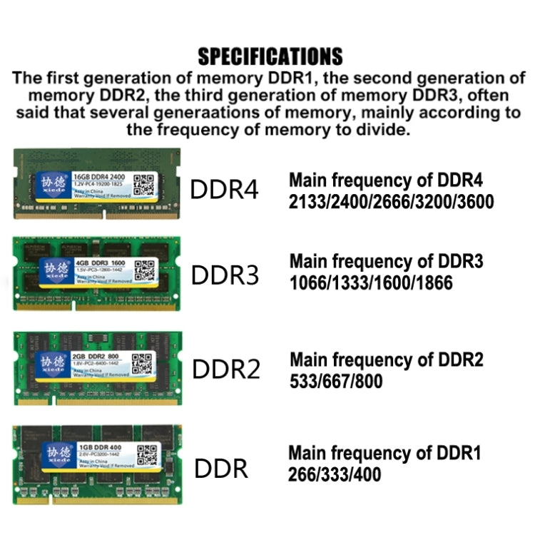 XIEDE X008 DDR 333MHz 1GB General Full Compatibility Memory RAM Module for Laptop - RAMs by XIEDE | Online Shopping UK | buy2fix