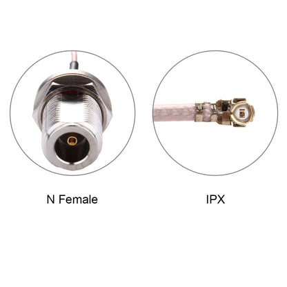 25cm IPX to N Female RG178 Cable by buy2fix