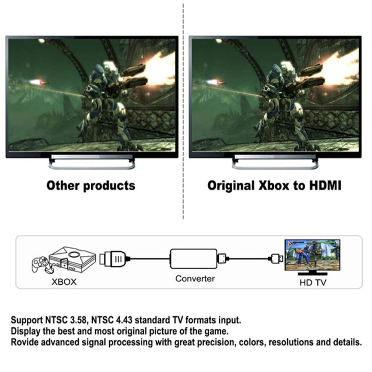 For Xbox to HDMI Converter Digital Video Audio Adapter by buy2fix