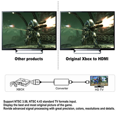 For Xbox to HDMI Converter Digital Video Audio Adapter by buy2fix