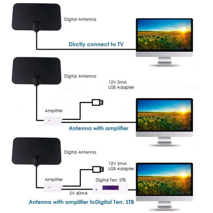 AN-1002 5dBi/25dBi Indoor HDTV Antenna with Sucker, VHF170-230/UHF470-862MHz(Black) - DVB-T & Simulation Antenna by buy2fix | Online Shopping UK | buy2fix