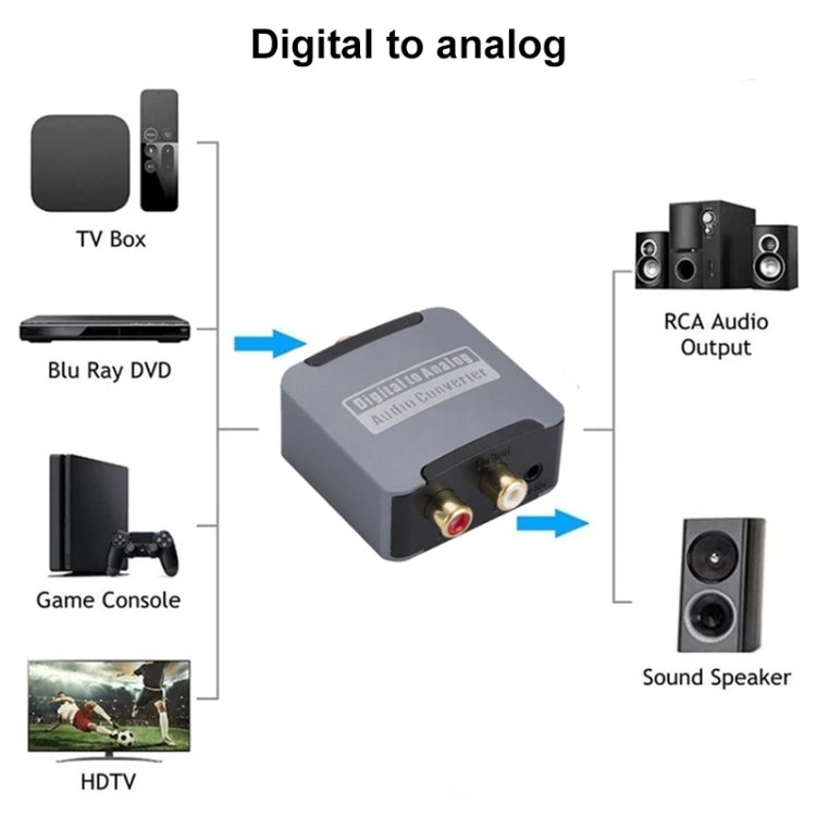 Digital to Analog 3.5 Coaxial Audio Converter, Host + USB Cable - RCA Adapter by buy2fix | Online Shopping UK | buy2fix