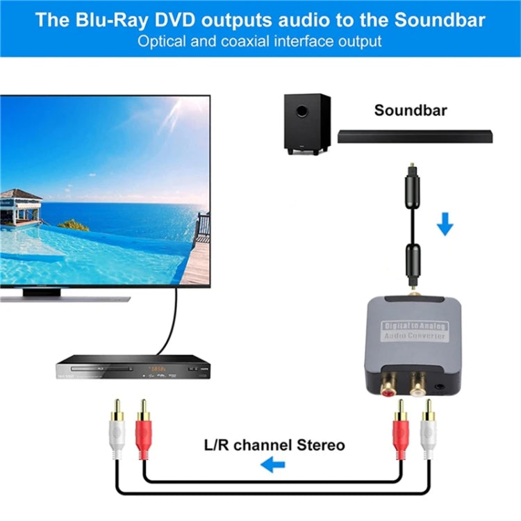 Digital to Analog 3.5 Coaxial Audio Converter, Host + USB Cable - RCA Adapter by buy2fix | Online Shopping UK | buy2fix