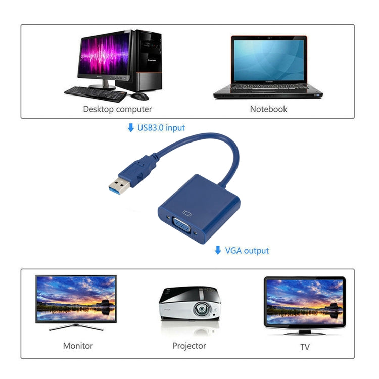 External Graphics Card Converter Cable USB3.0 to VGA, Resolution: 1080P(Blue) by buy2fix
