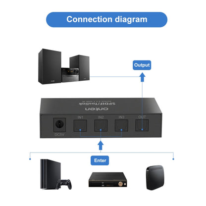 Onten 37507 Digital Optical Audio 3 In 1 Out Switcher Speaker Connector by buy2fix
