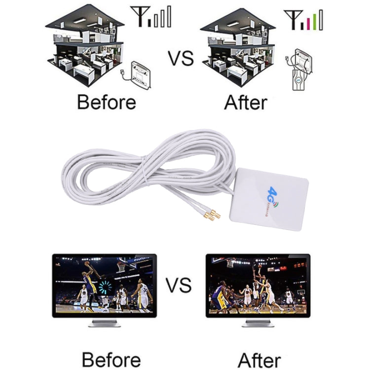28dBi 4G Antenna with CRC9 Male Connector for 4G LTE FDD/TDD Router - DVB-T & Simulation Antenna by buy2fix | Online Shopping UK | buy2fix