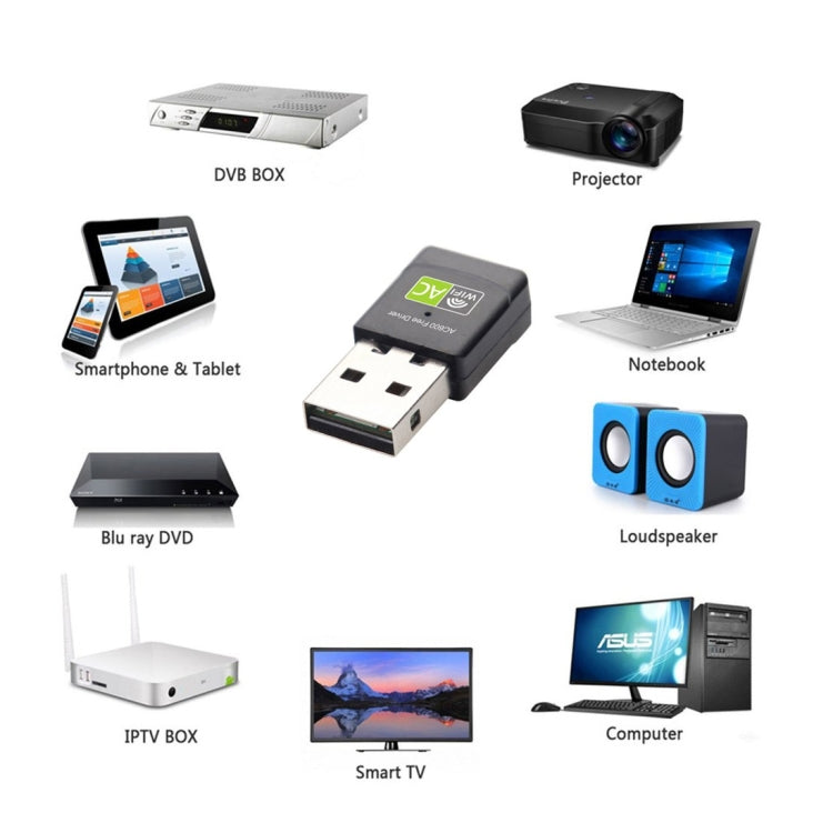 AC600Mbps 2.4GHz & 5GHz Dual Band USB 2.0 WiFi Free Drive Adapter External Network Card by buy2fix